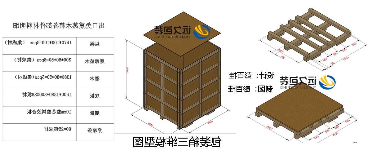 <a href='http://k8pv.skyupiradio.com'>买球平台</a>的设计需要考虑流通环境和经济性